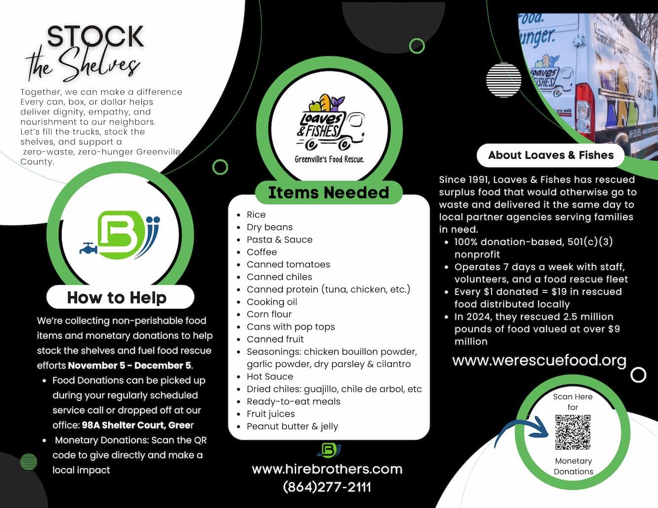 ff88ad00-173d-4c5a-995c-f47218f2cc37 Stock the Shelves